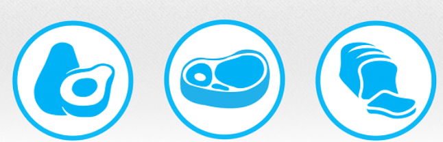 prionsabail aiste bia keto